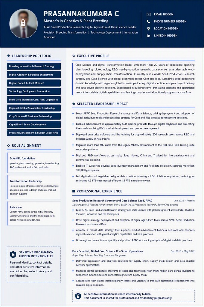 Sample resume. Personal details hidden.